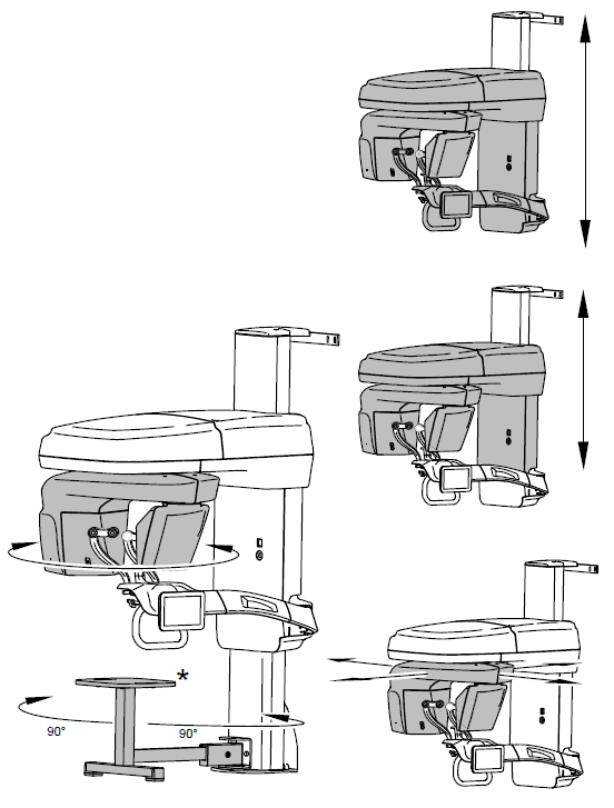 Figure 2—CS 9600 Mobile Components